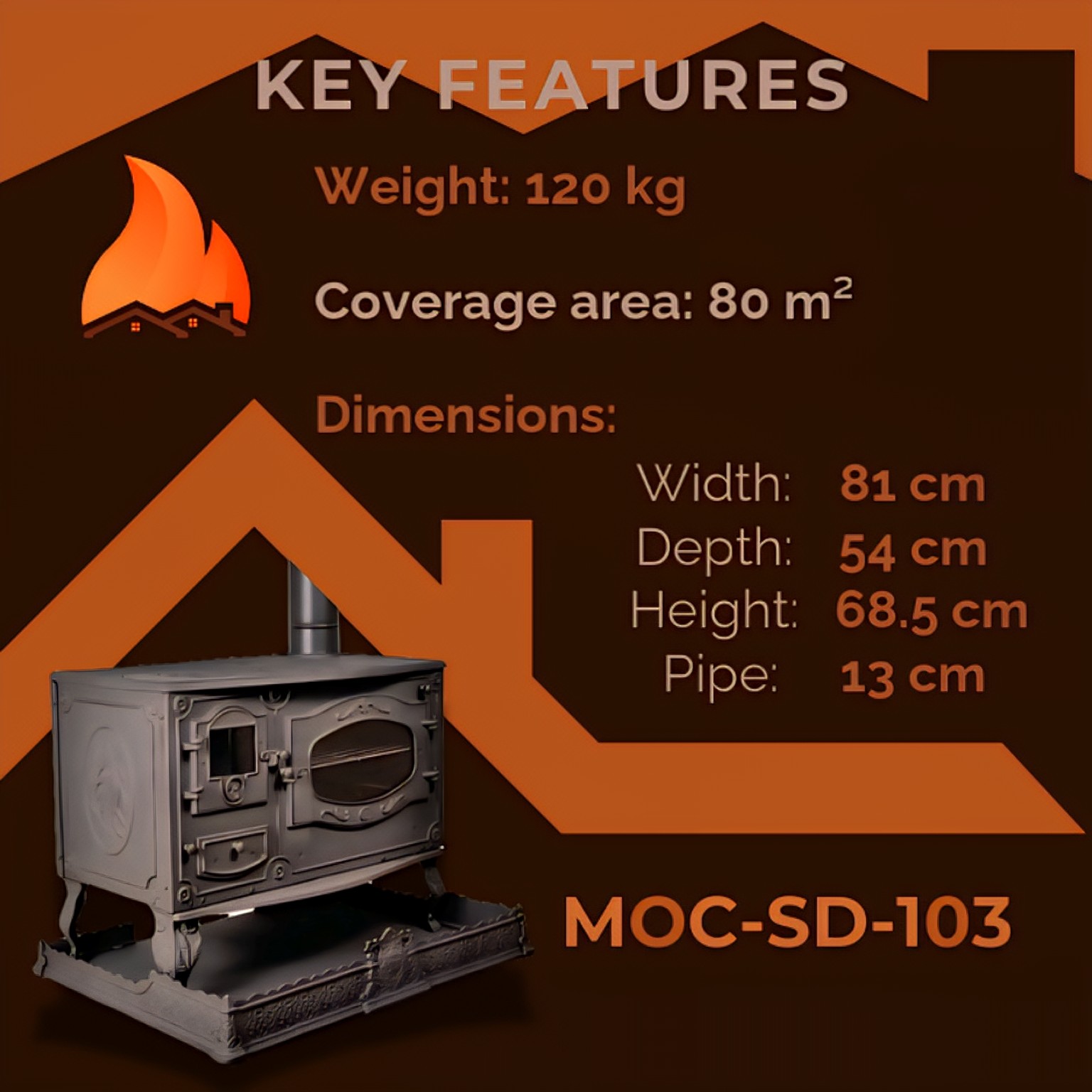 MOC-SD-103 key features