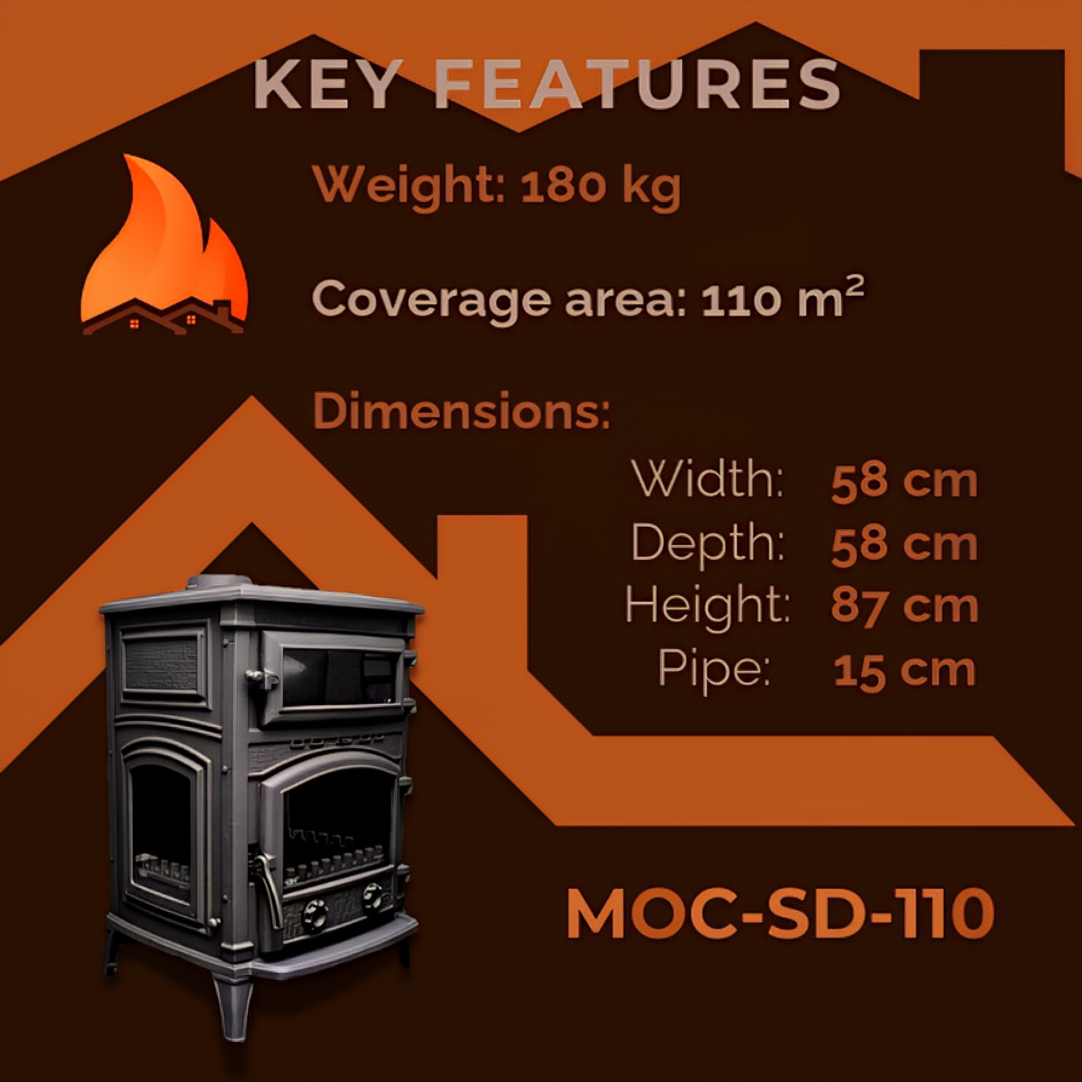 MOC-SD-110 key features