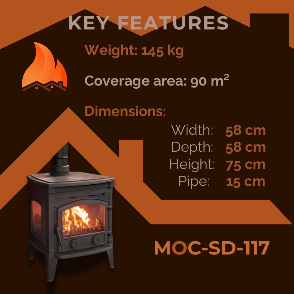 MOC-SD-117 key features