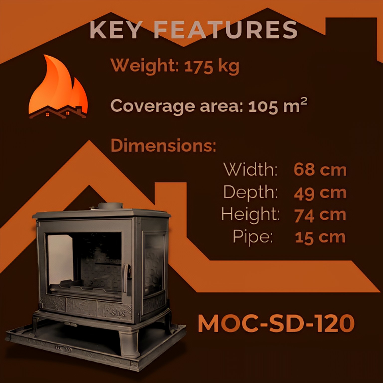 MOC-SD-120 key features